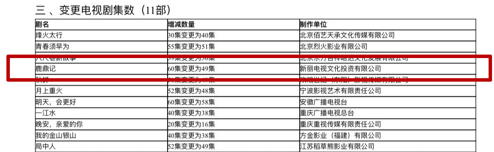 张一山|“现在的张一山，已经配不上杨紫了。”