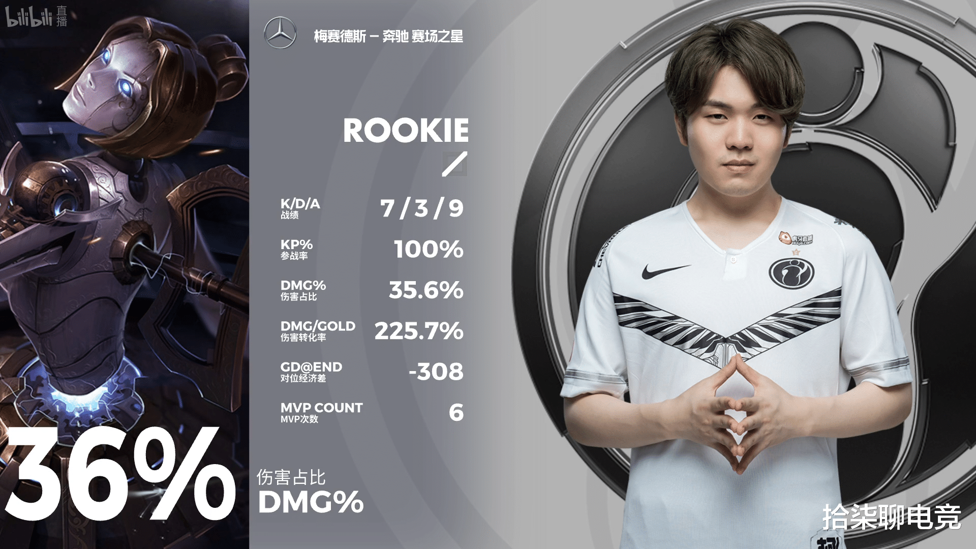 ig|忍界大战完美落幕，IG木叶村守护成功，宁人手刃叛忍0：2战胜滔搏