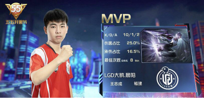 『吕布』KPL：首支锁定季后赛的队伍诞生，还把别人剃了光头