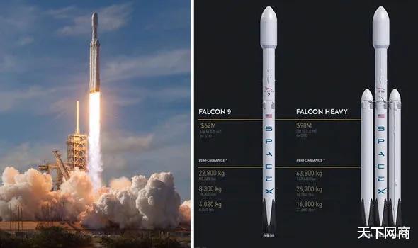 SpaceX▲马斯克上演陪跑逆袭！刚把人类送入太空的SpaceX牛在哪