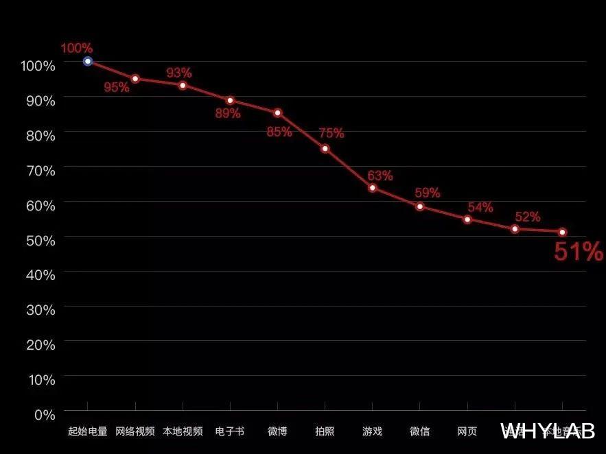 三星Galaxy|「二手值得买」三星 Galaxy S10+:无高刷、无 5G,但我是昔日机皇