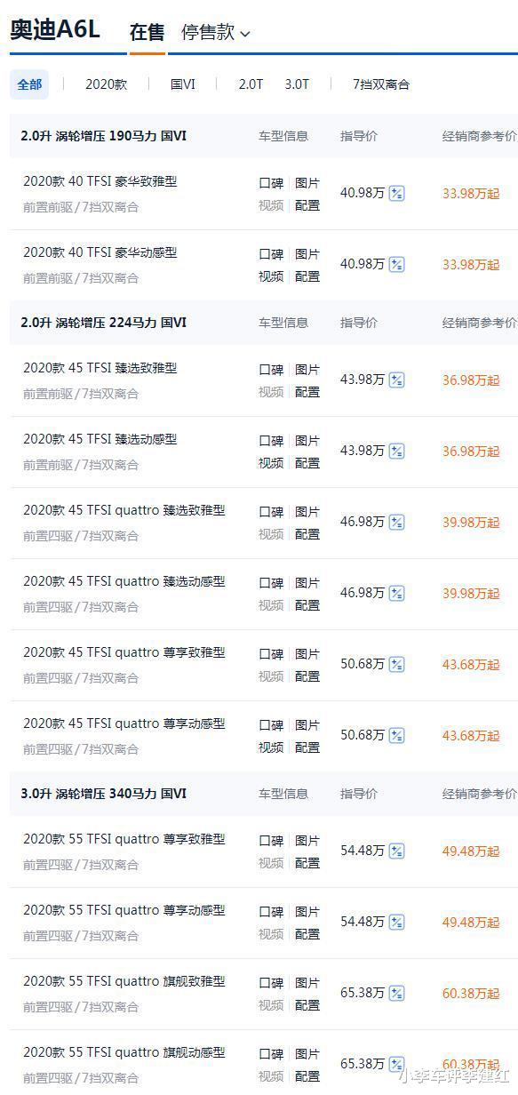 凯迪拉克|奥迪将是下一个凯迪拉克？A6L、Q5L降价7万，A4L上市4个月降5万