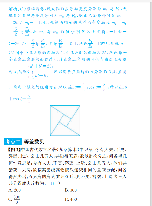 数学|轻巧夺冠2021高考数学总复习秒杀清单（师生共用）照着复习