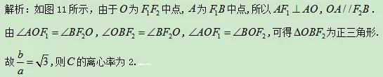 『数学』数学高分“拦路虎”！解析几何大题这样搞定，简直不要太好用