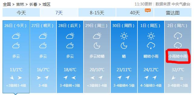 「杭州」吉林省将迎2020年首个30℃+！气温大面积新高来了