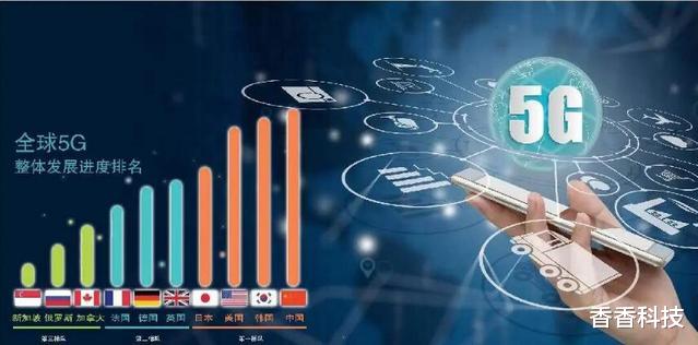 5G|5G速度排名：美国50MB，沙特400MB！专家：沙特乃华为搭建
