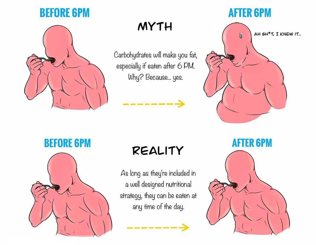 深蹲|本文极易引起健身姿势刷新，请务必认真阅读