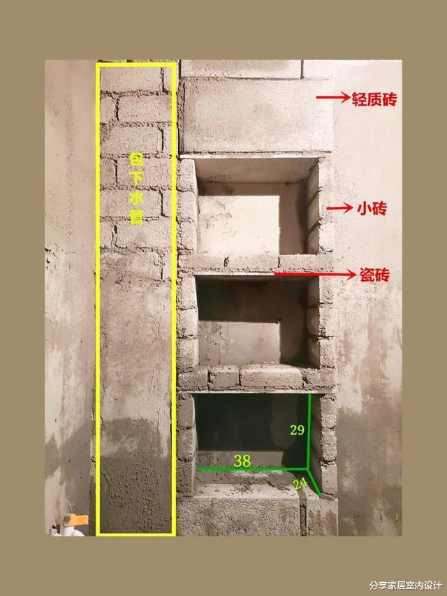 |新房面积小，怎么装修？学会这些设计，能把家每个空间都利用好！