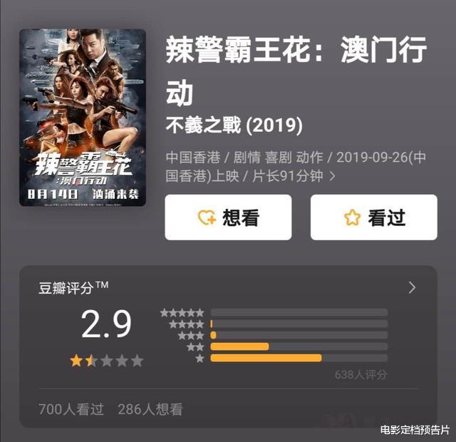 谭耀文|0.2万日票房宣告下映,谭耀文新片分账票房出炉,片方亏个底朝天