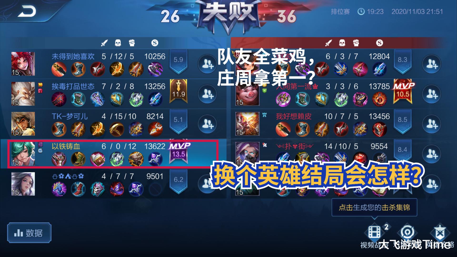 王者荣耀|王者荣耀：对线打不过，队友不支援怎么办？大神轻而易举解决问题