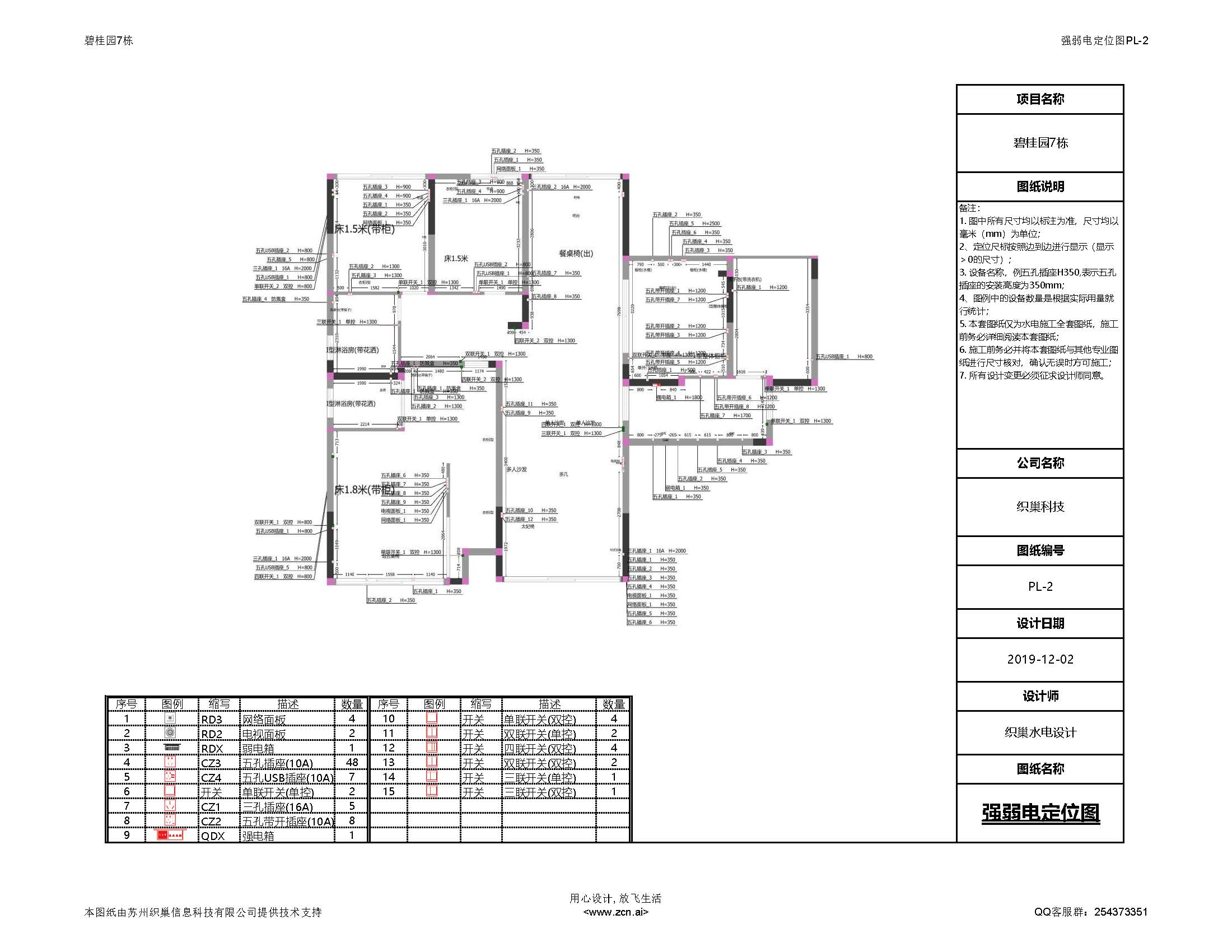 「」织巢鸟谈家装：家装水电施工图怎么看？