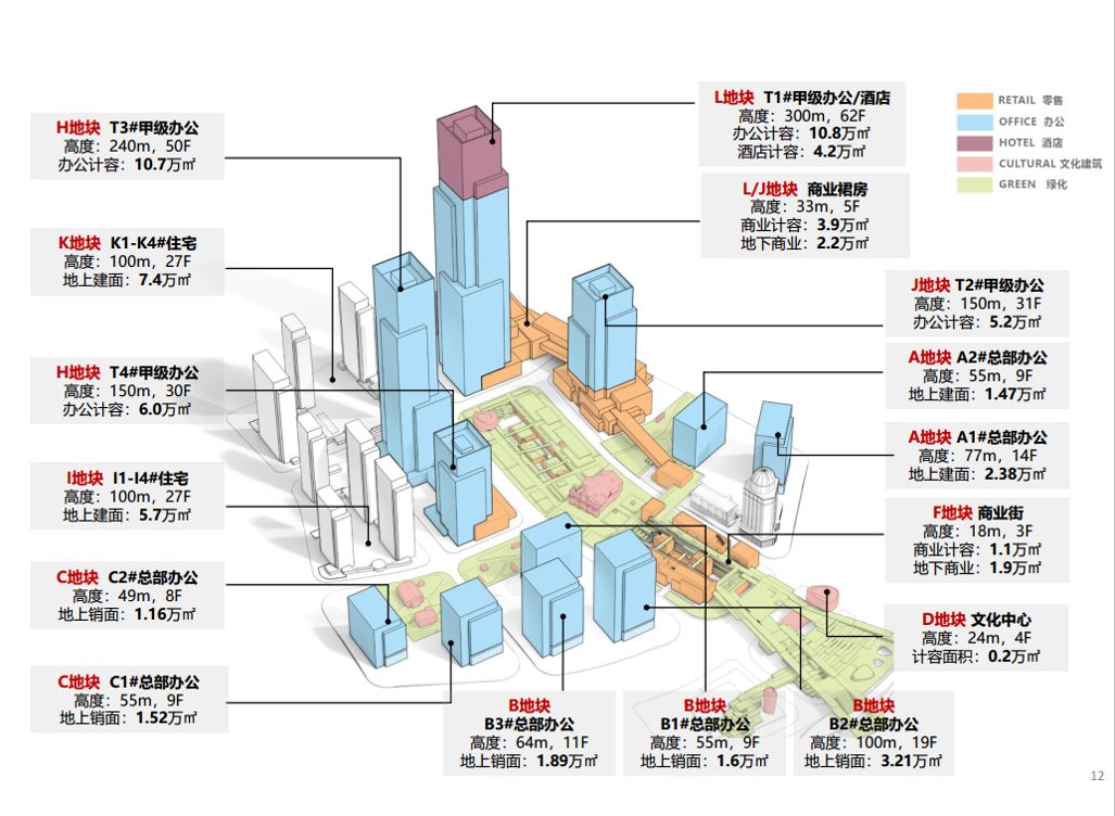 绿地巨作 震撼外滩 天际豪宅「绿地海珀外滩」即将入市！