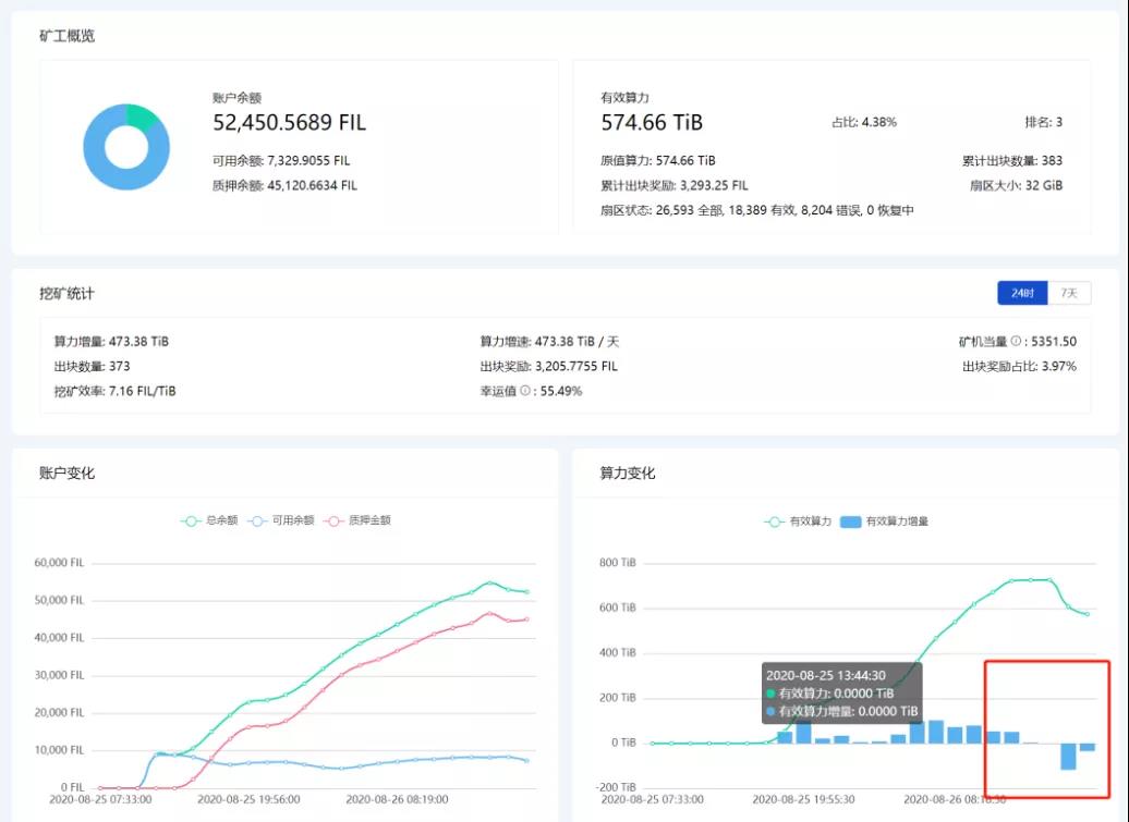 infinix|Filecoin节点遭攻击，健康生态需共同维护！