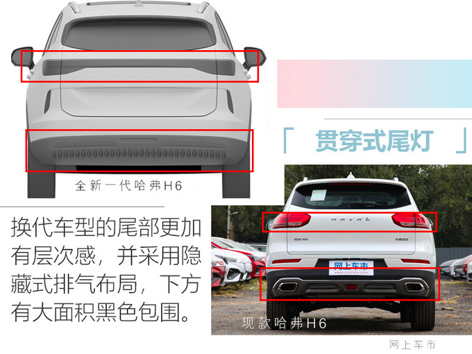 【长城汽车】哈弗全新H6实车曝光！新设计你喜欢吗？即将上市，7月量产下线
