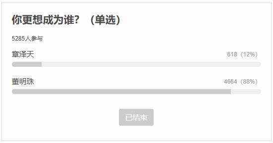 章泽天|章泽天“富婆圈”照片曝光:从C位站到边缘,被网友称现实版“顾佳”