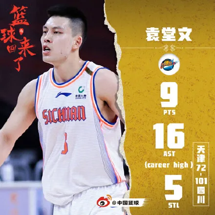 [基德]00后打破CBA队史记录！单场16次助攻！他的传球就和基德一样！！