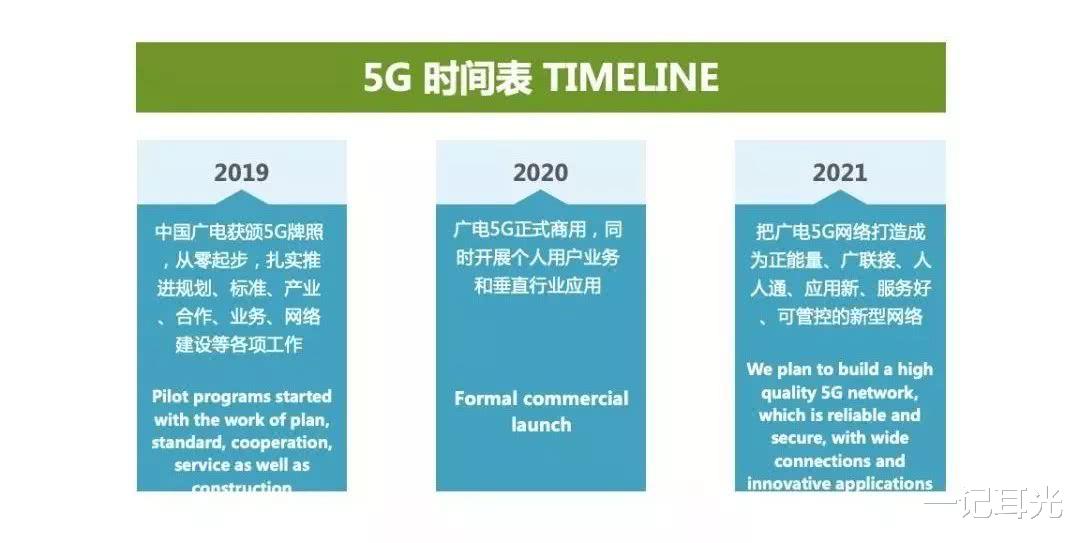 「运营商」信号最好的5G手机诞生,支持四大运营商,广电5G终于要来了