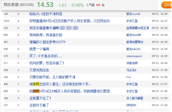 我乐家居|闪崩！跌停！13分钟5000韭菜被埋......到底发生了什么？