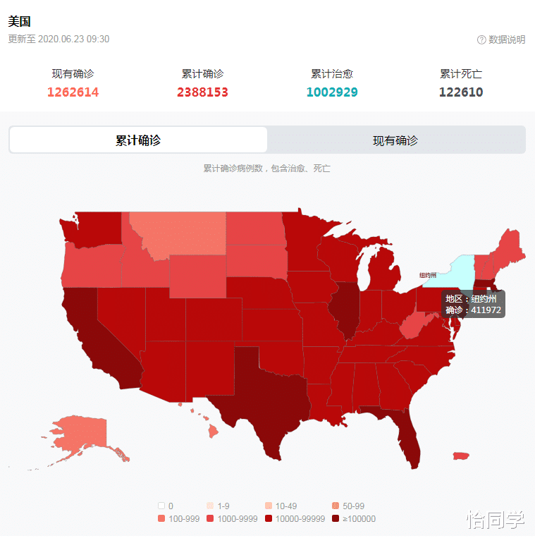 美国@北京时间6月23日，美国正式进入“末日死循环”，专家：美国已无希望
