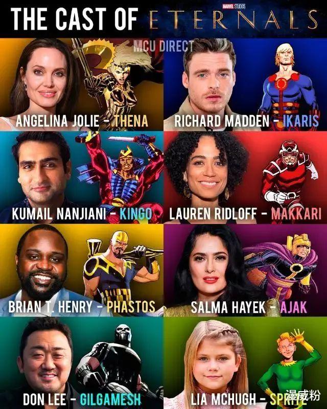 『灭霸』地球最强种族永恒族共有4大分支，灭霸所在泰坦族只是其中之一