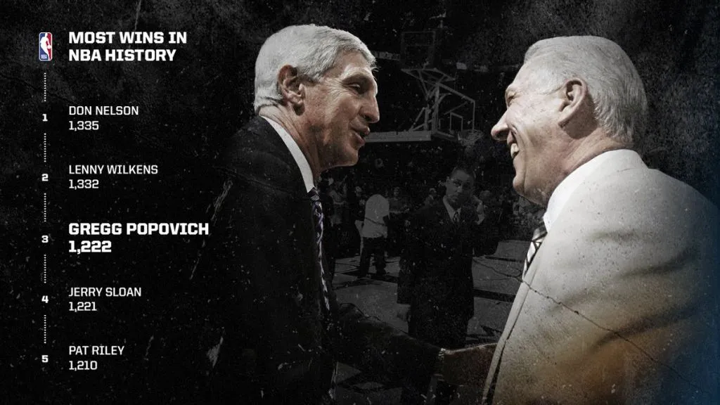 「杰里·斯隆」斯特恩状元签选中了科比，交给了斯隆！