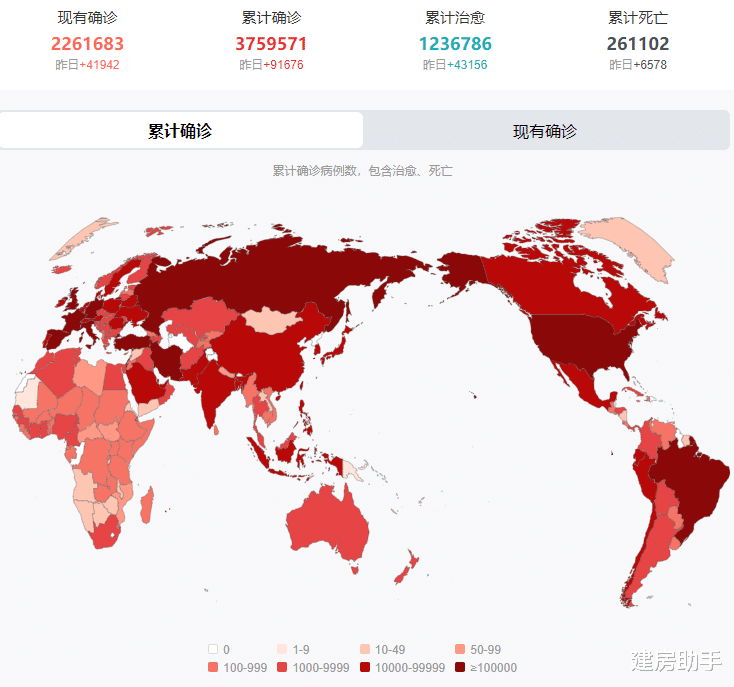 #美国#特朗普认错！蓬佩奥改口！截至5月7日20时，美国因疫情向中国低头？