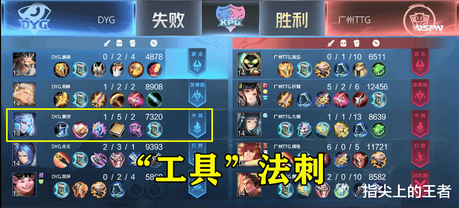诸葛亮|萧玦诸葛亮，打出成了蓝领，张角：“sk证明了萧玦打不了核”