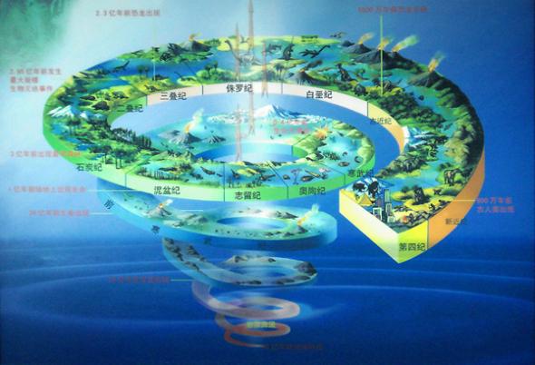 @人类进化有尽头吗?日本模拟了100万年后的人类,希望不会发生