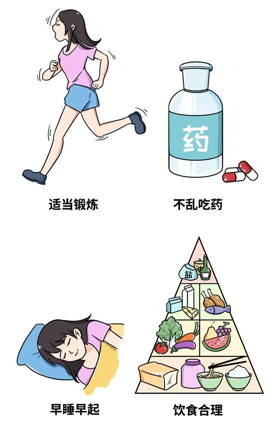 高血压：一次体检好几千，真的有必要全做？不想花冤枉钱，做6项就够了