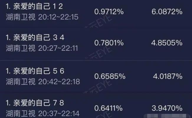 杨幂|年纪大＋演戏烂＝你们也知道快糊了？