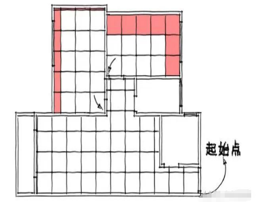|过门石和瓷砖有什么区别,能不能不装,安装后如何验收?