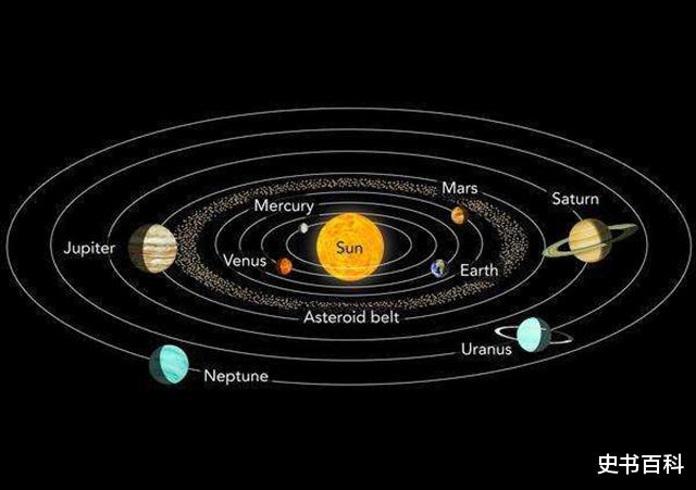 \九星连珠\现象发生时,地球将发生什么?人们可以穿越时空吗?