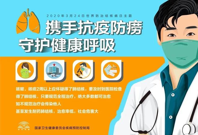 结核病▲结核病:纠缠人类上千年,危害程度不亚于新冠肺炎