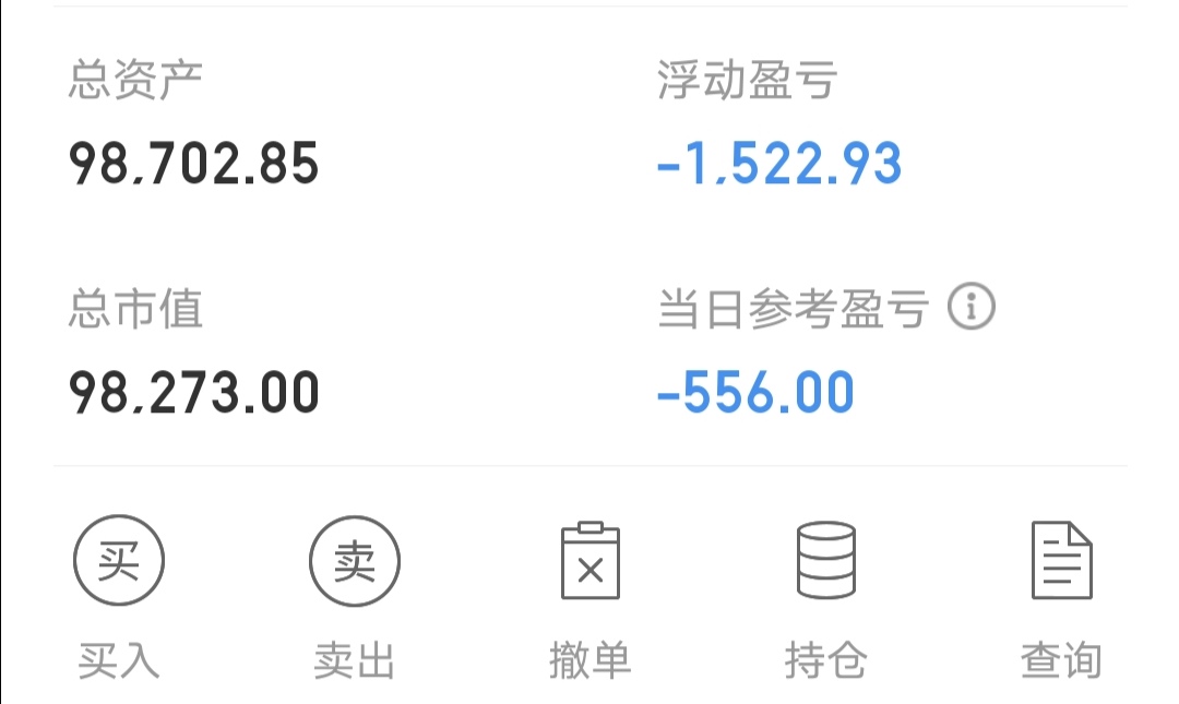 @实盘小散的逆袭之路之二十七