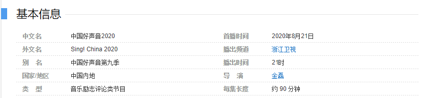 中国好声音|中国新说唱网综收视率登顶，中国好声音选错的，不仅仅是网播平台