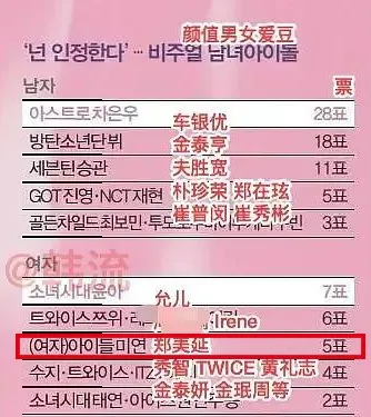 眼妆|Lisa前队友曾被YG拒绝出道？她用2年时间换了张脸，高级了“1000倍”！