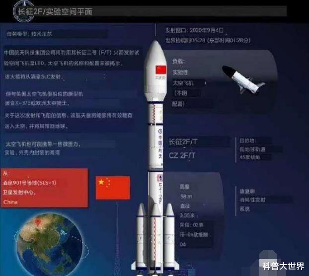 航天器|任务完成了都没一张照片，我国“可重复使用航天器”为何这么神秘