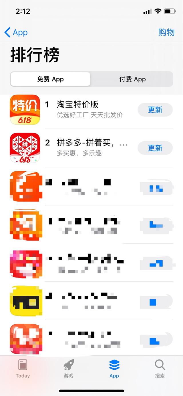 淘宝|普华永道：以淘宝特价版为代表的C2M趋势已势不可挡