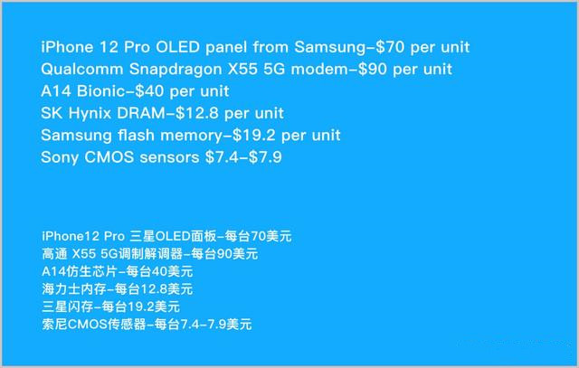 iphone12|iPhone12Pro成本曝光，最贵的并不是A14，难怪苹果会与高通闹翻
