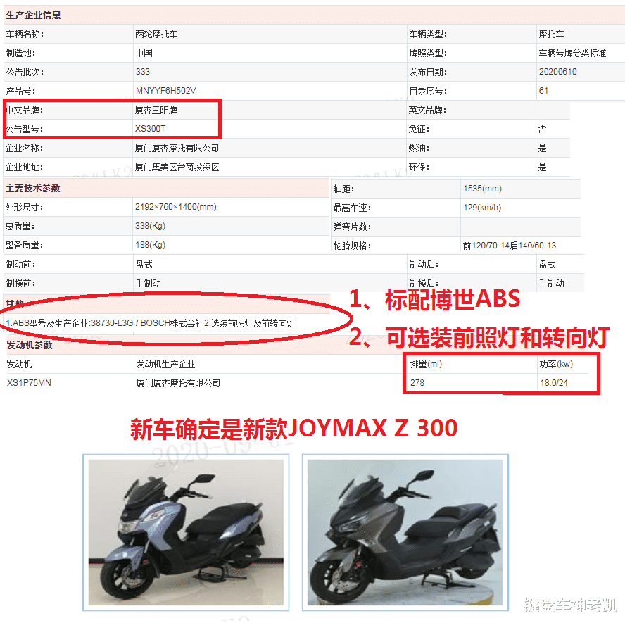 三陽雙燈踏板真實身份揭曉，確定為新款JOYMAX，售價還是2.88w嗎-圖4