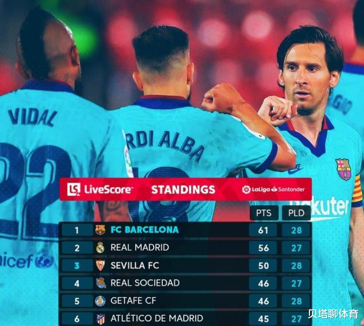 『梅西』6大名记齐吹梅西:33岁小老头变得更强了!差点助攻帽子戏法