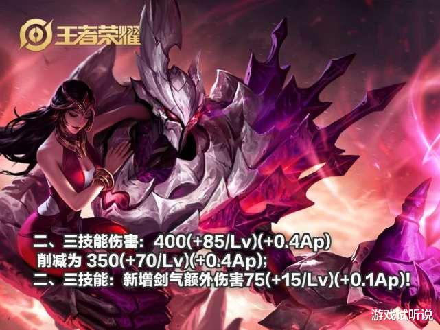 孙尚香@王者荣耀6.10更新:干将强势归来,孙尚香“史诗级”削弱,伽罗“废”了