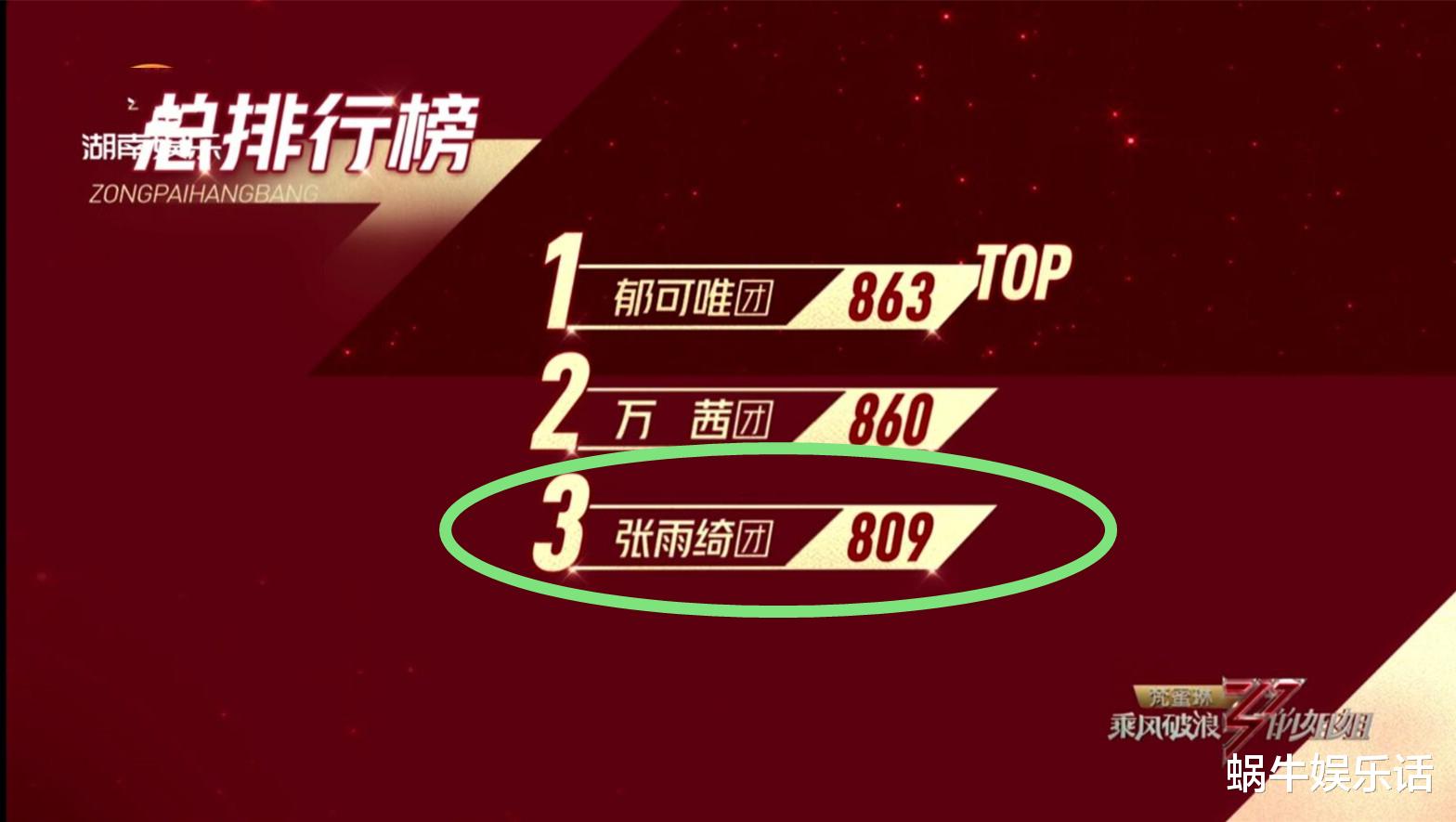 黄圣依|从自信到痛哭，黄圣依五次公演全败，淘汰前掩面大哭：我好讽刺