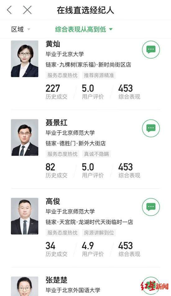 「房产中介」后浪现状，北大学生做房产中介，清华博士愁就业，高晓松：名校与技校差不多