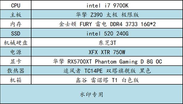 「机箱」实战装机——i5 10400 有 i7 9700K 几成功力？
