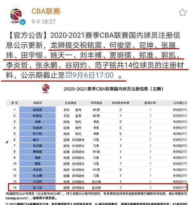 广东男篮|杜锋终于松了一口气！范子铭争夺战完美结局，朱芳雨头功一件