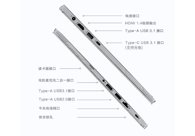 #笔记本#AMD笔记本渐入佳境，4800H八核笔记本不足5000元，支持WiFi6