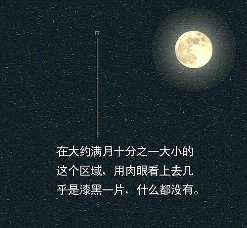 #科学家#宇宙究竟有多大？天体对比图告诉你答案，看完颠覆认知