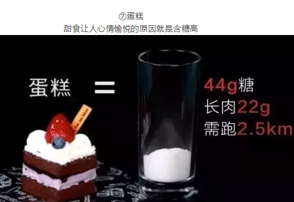 蛋白质@公认10大最容易发胖的食物，减肥饮食到底需要注意什么？