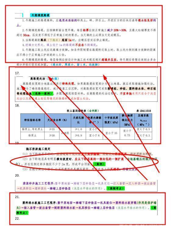 |一建市政为什么这么值钱？仅因为它通过率低？